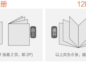 精美畫冊印刷是展現企業實力的象征