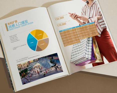 企業畫冊